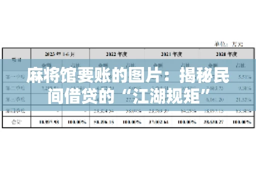 麻将馆要账的图片：揭秘民间借贷的“江湖规矩”