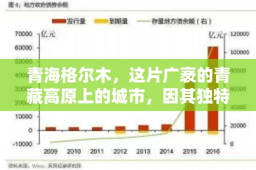 青海格尔木，这片广袤的青藏高原上的城市，因其独特的地理位置和丰富的自然资源而闻名。然而，对于一些借款人来说，这里可能因为逾期还款而接到催收电话。那么，青海格尔木的催收电话是哪家公司的呢？今天，我们就来聊聊这个话题。